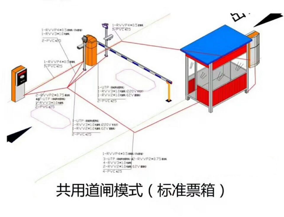 葫芦岛连山区单通道模式停车系统