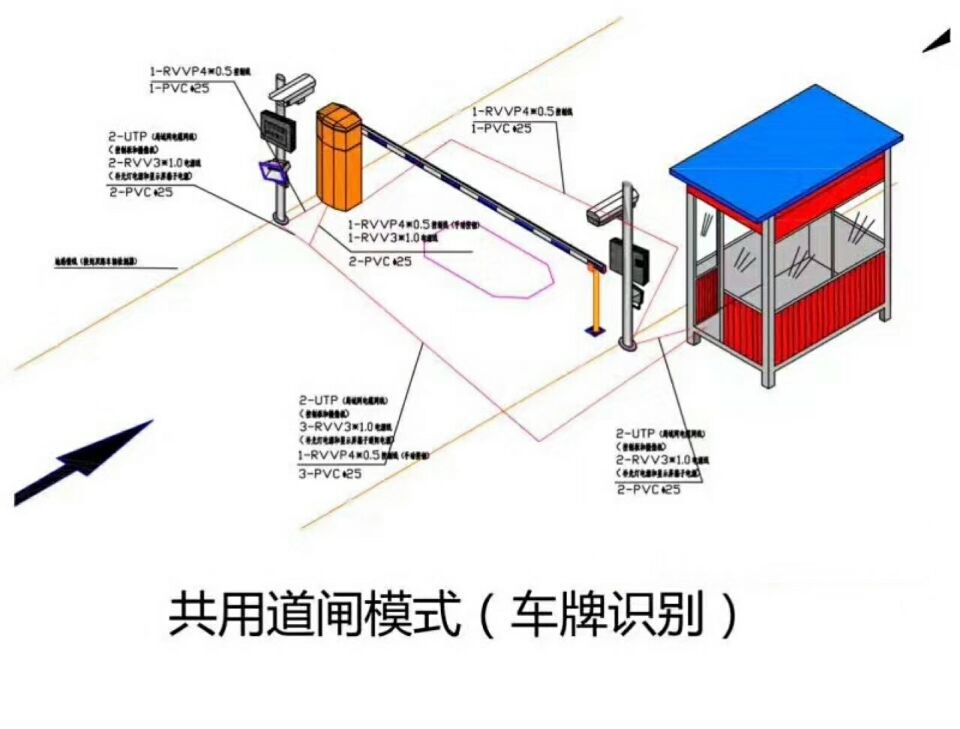 葫芦岛连山区单通道车牌识别系统施工